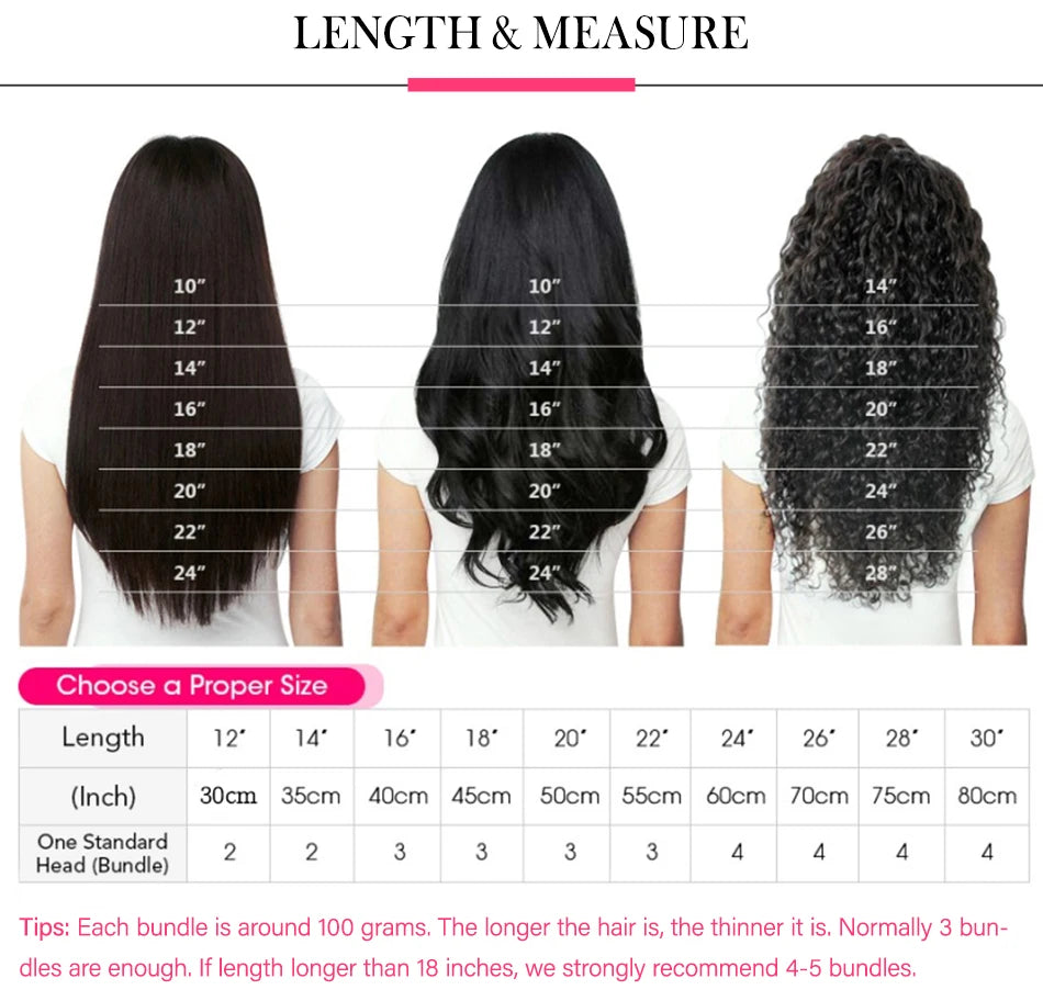 13x4 Transparent 613 Honey Blonde Colored Curly Lace Frontal Wigs Human Hair 180% Remy Water Wave Human Hair Wig For Woman Ubest