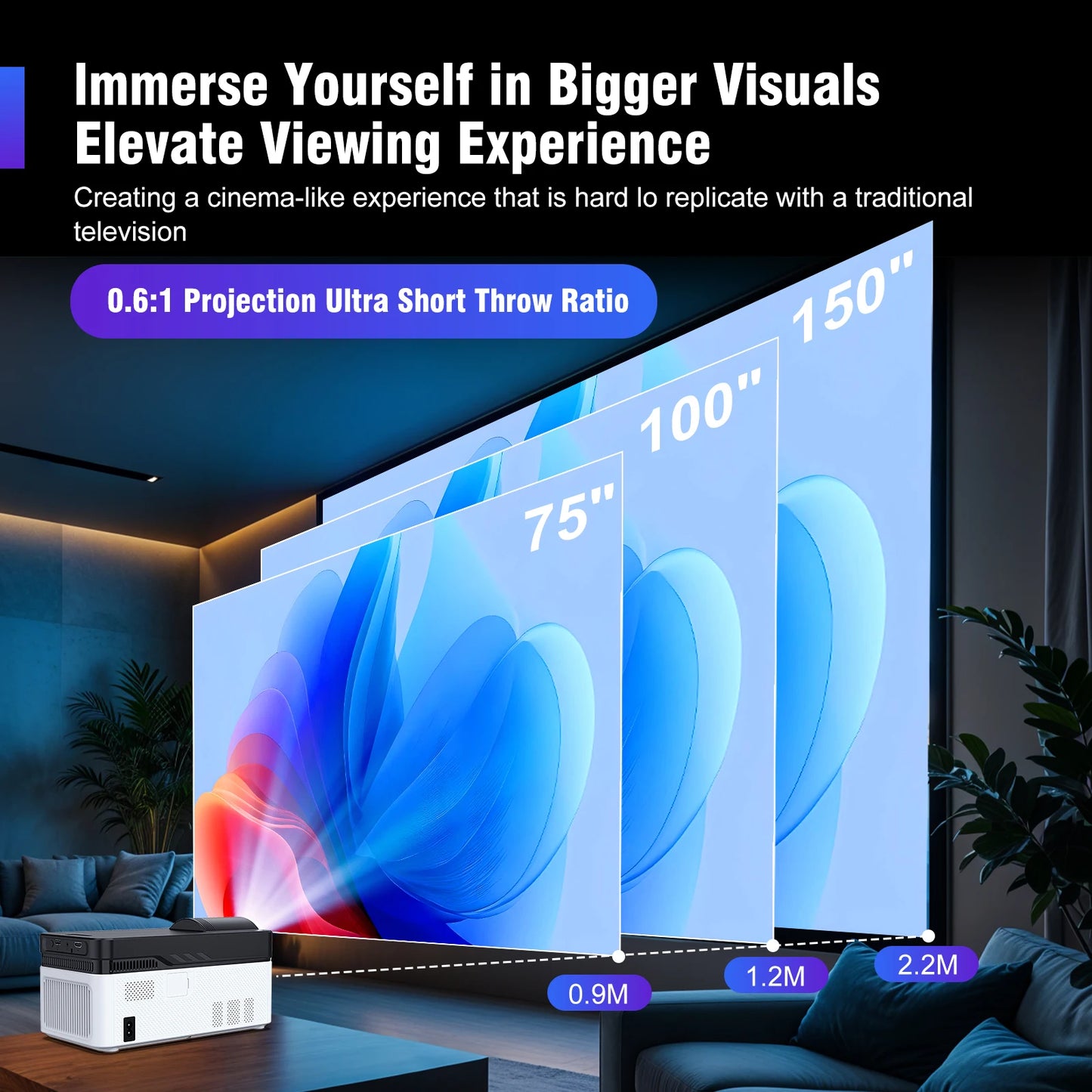 Magcubic HY450 Ultra Short Throw 8K 900ANSI Projector