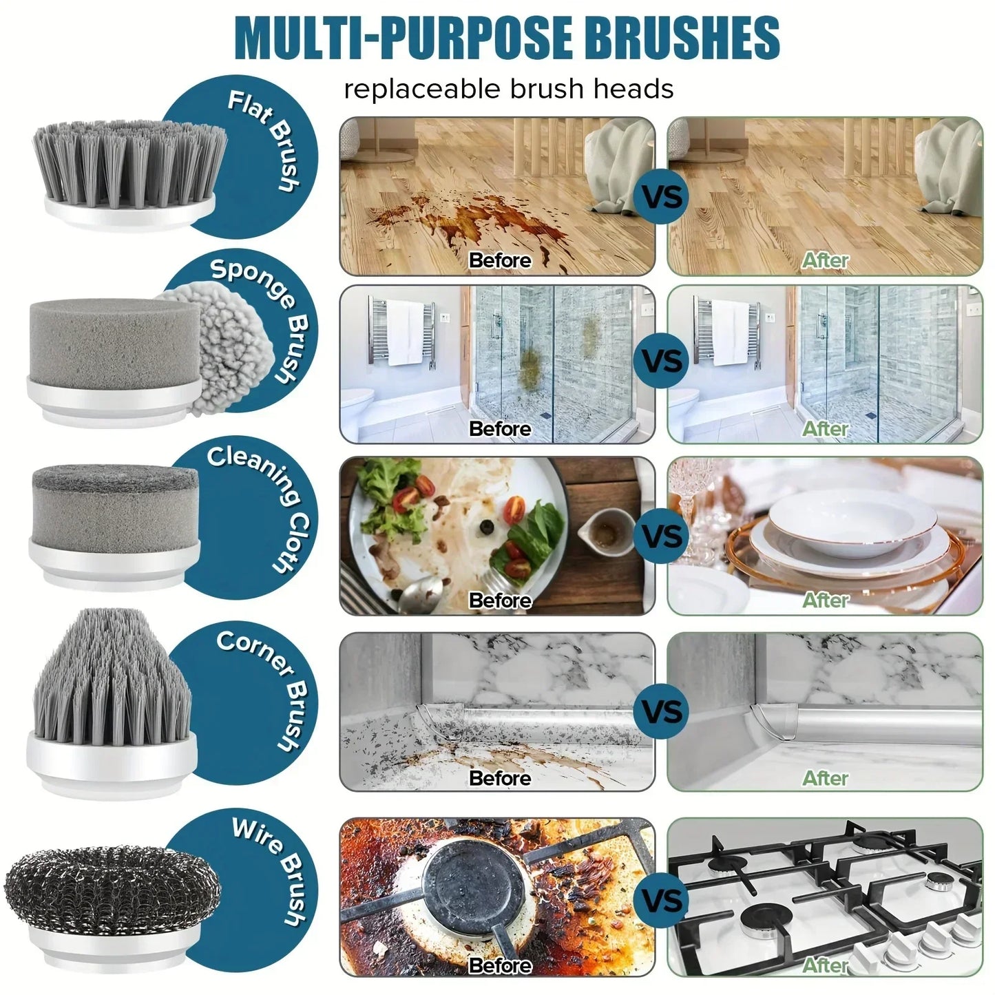 Xiaomi 5-in-1 Electric Spin Scrubber Cleaning Brush