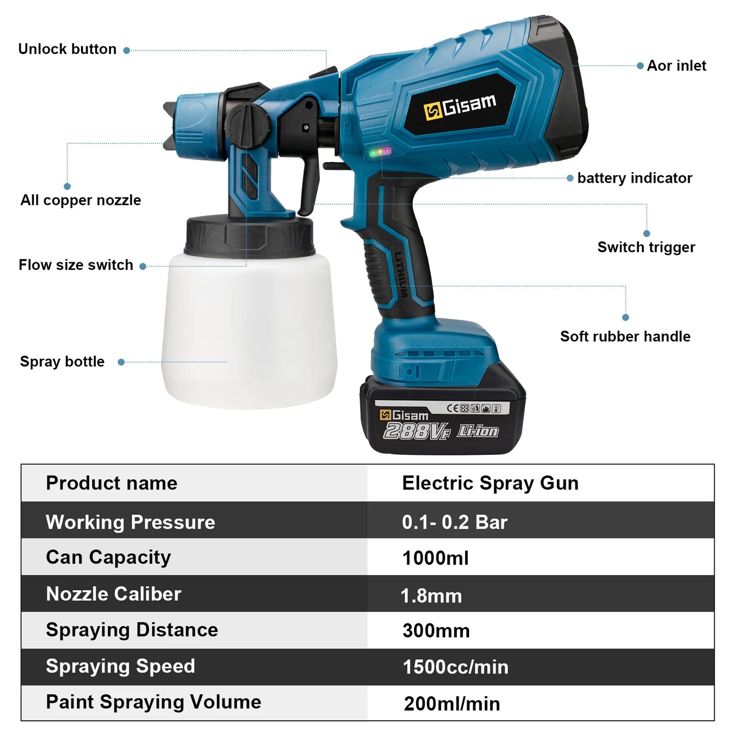 1000ML Cordless Electric Spray Gun HVLP Paint Sprayer