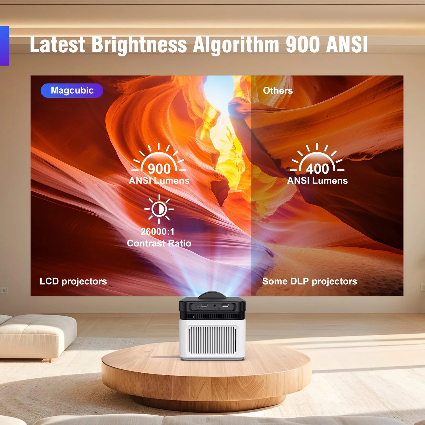 Magcubic HY450 Ultra Short Throw 8K 900ANSI Projector