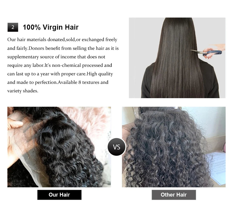 30 36 Inch 250% High Density Purple 13x4 Lace Fronts Wigs Human Hair Bone Straight Hd Preplucked Lace Human Hair Wig Glueless Go