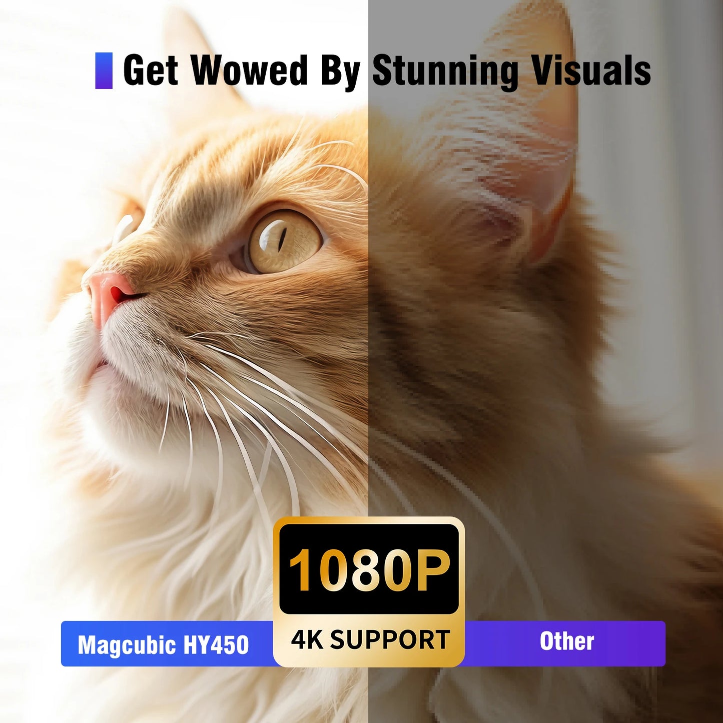 Magcubic HY450 Ultra Short Throw 8K 900ANSI Projector